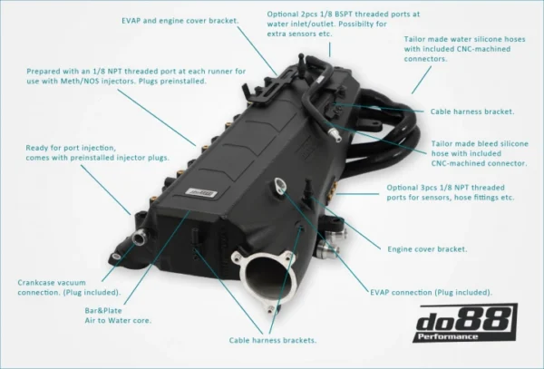 DO88 PERFORMANCE -  DISPOSITIVO DI RAFFREDDAMENTO DELLA CARICA BMW F SERIE / B58 - immagine 3