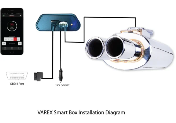 XFORCE VAREX - CONTROLLER DI SCARICO INTELLIGENTE BLUETOOTH PER SILENZIATORE VAREX - immagine 3