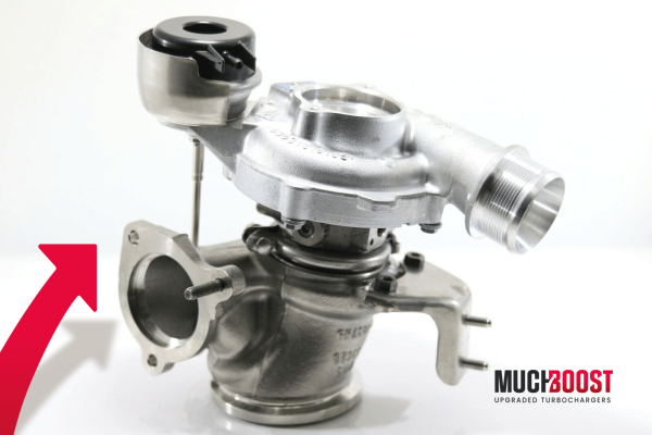 MUCHBOOST - TUURBOCOMPRESSORE UPGRADE MA2.2 2.0T PORSCHE 718 BOXSTER / CAYMAN 982